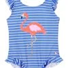 Joules Blue Splash Artwork Swimsuit 2 Joules Blue Splash Artwork Swimsuit -Angel & Rocket Shop 809900s