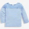 Jojo Maman Bebe JoJo Maman Bébé Kids Long Sleeved Breton Top -Angel & Rocket Shop 810701s
