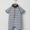 Mamas & Papas Blue Striped Short Sleeve Rashsuit -Angel & Rocket Shop 931461s